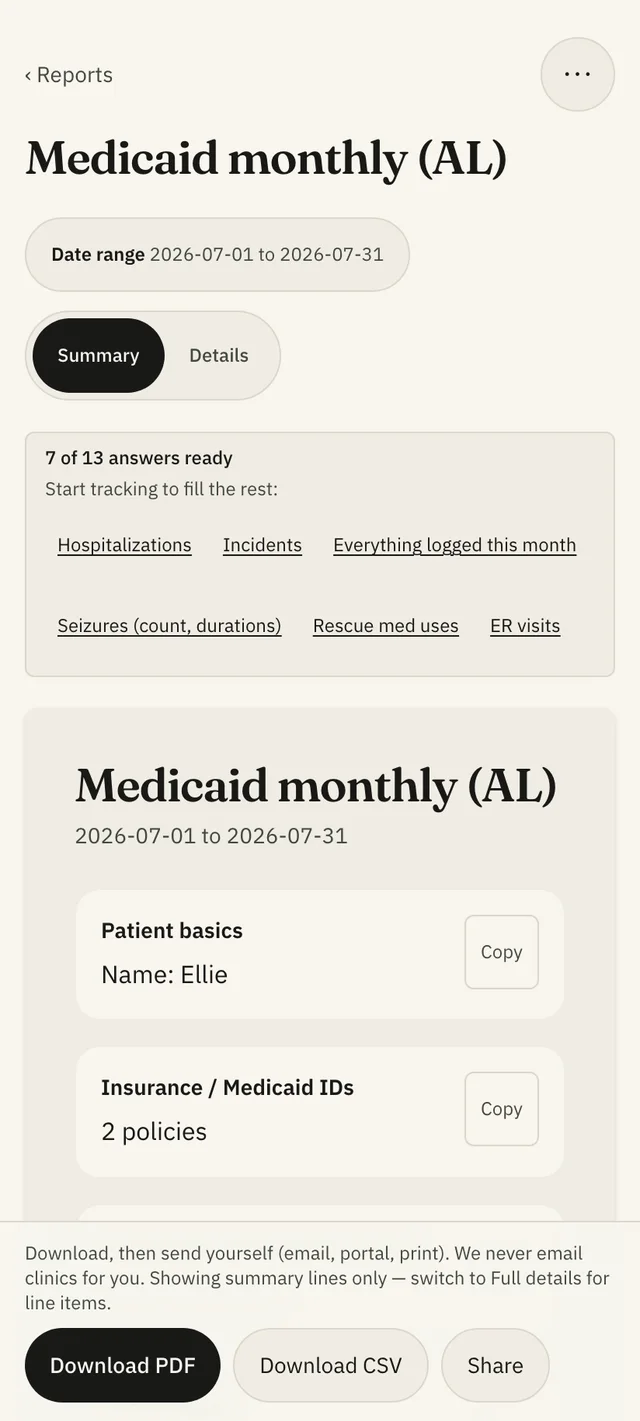Briggzy report screen: the Medicaid monthly packet for a chosen date range, with a readiness count and buttons to download it as a PDF or spreadsheet, or share it